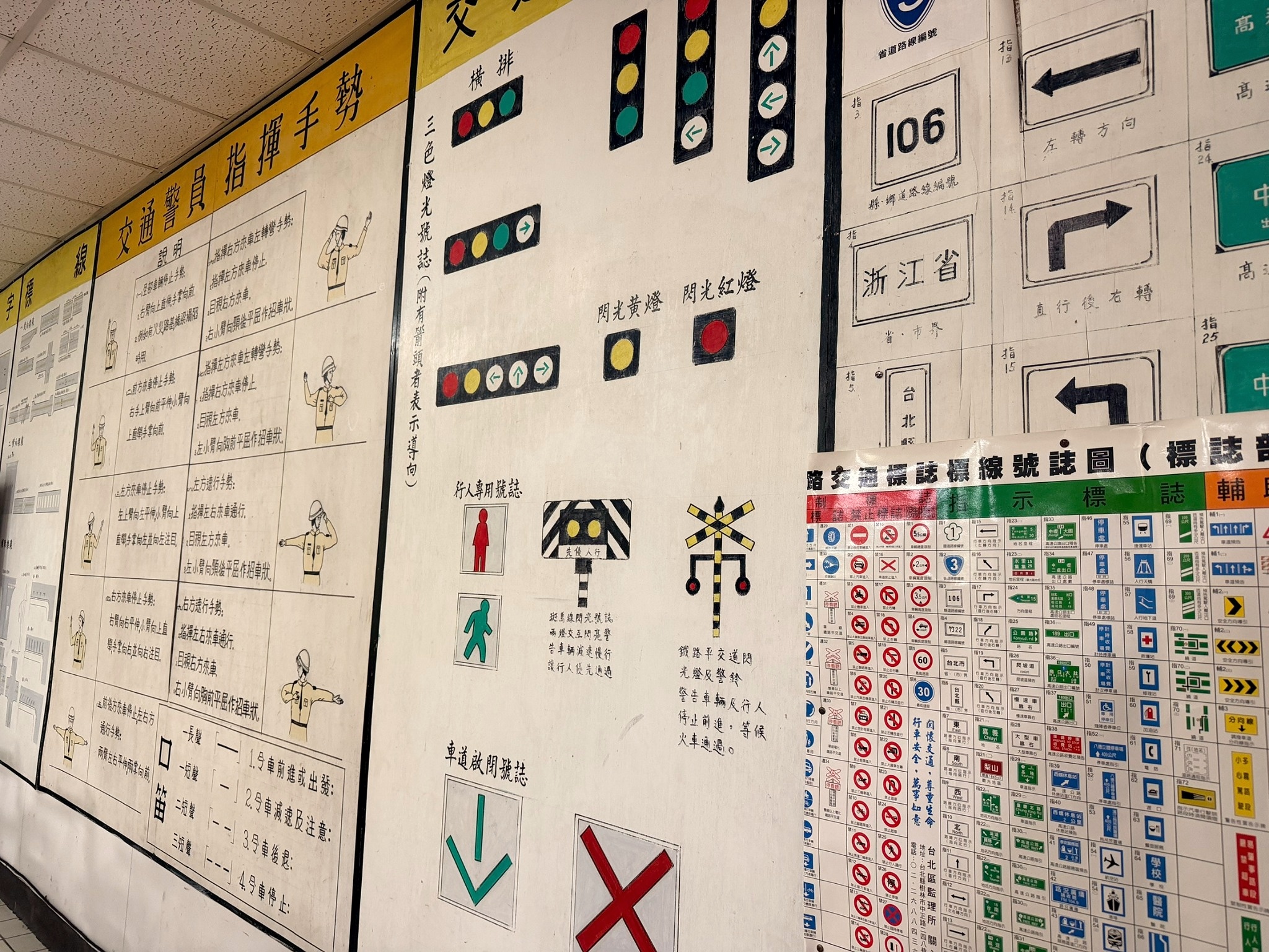 場內交通標誌與標線