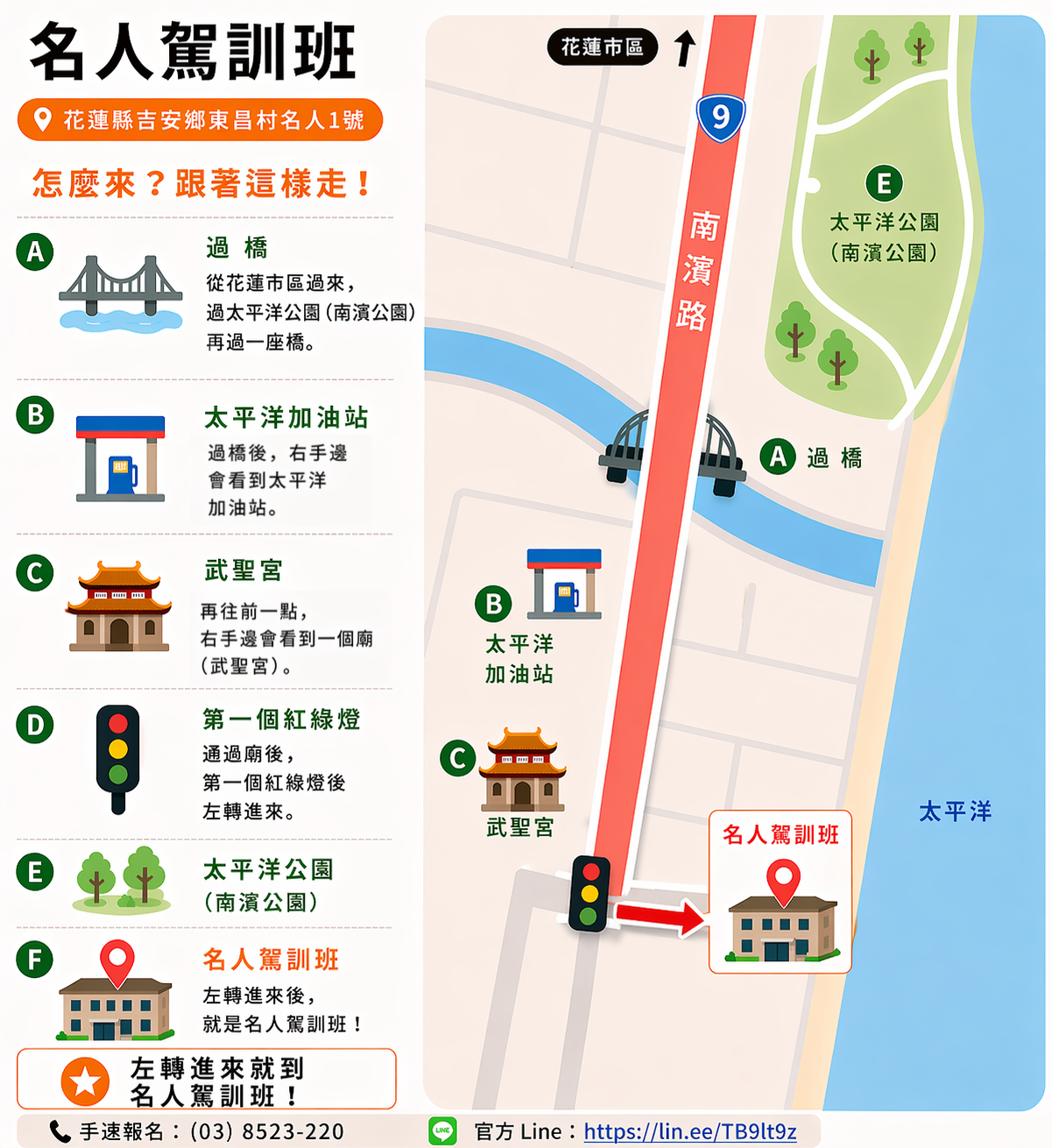 名人駕訓班簡易交通路線圖